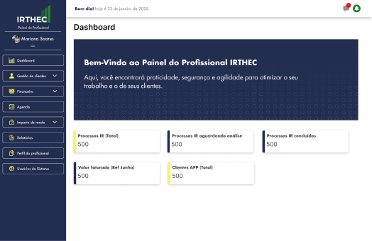 Dashboard do Painel do Profissional IRTHEC